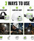 Rechargeable 40A Hard Hat Miner Headlamp IP68 Waterproof LED Cap Light showing three uses: headlamp, hard hat light, bike light.