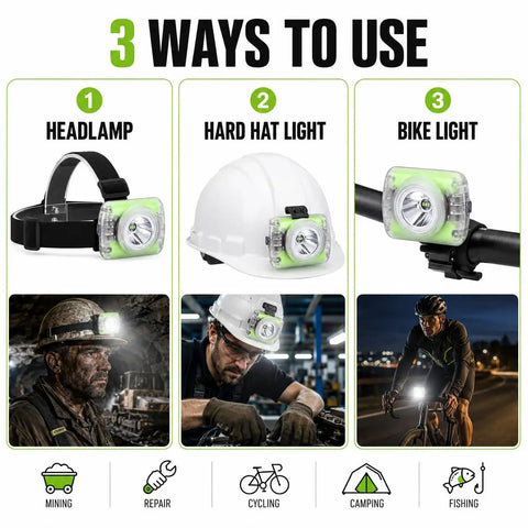Rechargeable 40A Hard Hat Miner Headlamp IP68 Waterproof LED Cap Light showing three uses: headlamp, hard hat light, bike light.