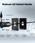 Exploded view of Waterproof DC Pass Through Kit For Starlink Mini, showing aluminum bulkhead, connectors, and screws.
