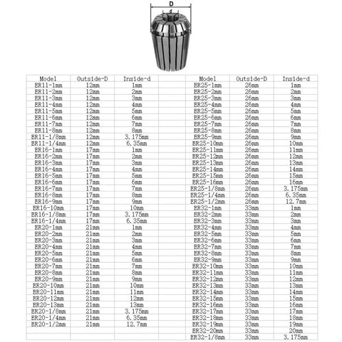High Precision ER Collet Chuck For CNC Spindle Engraving with various sizes and specifications displayed in chart format.