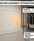No Sweat Steel Access Panel For Drywall Featuring Keyed Lock And Flush Mount Setup To Hide Valves While Keeping Your Walls Clean And Plumbing Systems Fully Squared Away showing a secure access door in a basement.