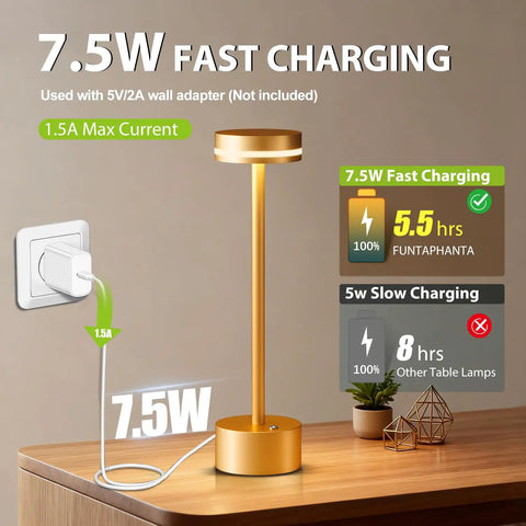 7.5W fast charging Gold Modern Cordless Table Lamp Set Two Pack Dope Rechargeable Aluminum Touch Lamps, USB-C charging
