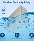 Beefy Cold Rolled Steel Waterproof Electrical Box For Outdoor Use 20 Inch By 12 Inch By 10 Inch NEMA Enclosure IP66 submerged in water