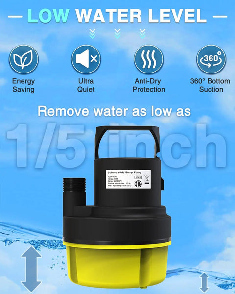Beefy 1 HP Submersible Sump Pump, 3200 GPH Portable Utility Water Pump with energy-saving features and low water level capability.
