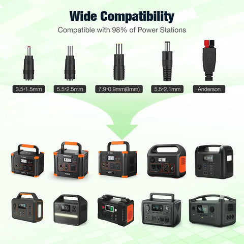 Diagram showing wide compatibility of Power Beast 2400W Portable Power Station with various connectors for multiple devices.