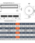 Dimensions and specifications of Beefy LED Machine Light For CNC Workshop And Shop, 25W LED Work Lamp, 110 to 220V IP68.
