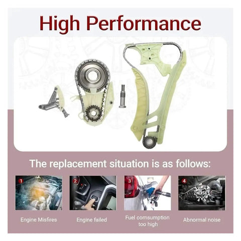 Solid 10 Pc N20B20 Timing Chain Kit With Oil Pump Drive For BMW X1 328i 428i 228i 2 0L Engines Built To Last And Keep Your Ride Smooth Like A Boss Without Breaking The Bank. timing chain kit with guides and oil pump drive