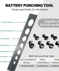 Diagram showing Hydraulic Hole Puncher Kit For Sheet Metal One Half Inch To One And A Quarter Inch Knockout, size capabilities, and die set.