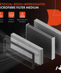 Artificial resin-impregnated microfibre filter medium highlighting corrosion, moisture, and high temperature resistance features.
