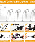Guide to connecting Low Voltage Landscape Lighting Kit With 100W Transformer using 65 Ft UL Listed Wire; 8-step installation.