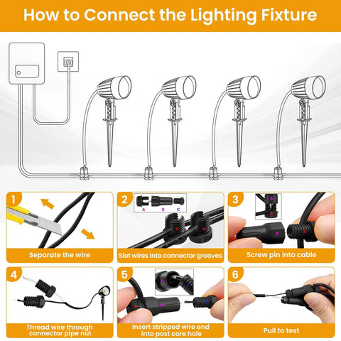 Guide to connecting Low Voltage Landscape Lighting Kit With 100W Transformer using 65 Ft UL Listed Wire; 8-step installation.