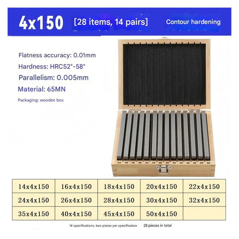 Top Shelf Alloy Steel Parallel Gauge Blocks Kit With 14 Super Precise Pairs Ready To Roll For CNC Milling Routers And Table Saws No Frills Shop Essentials For Dead On Alignment Every Time in a wooden box, 4x150 size.