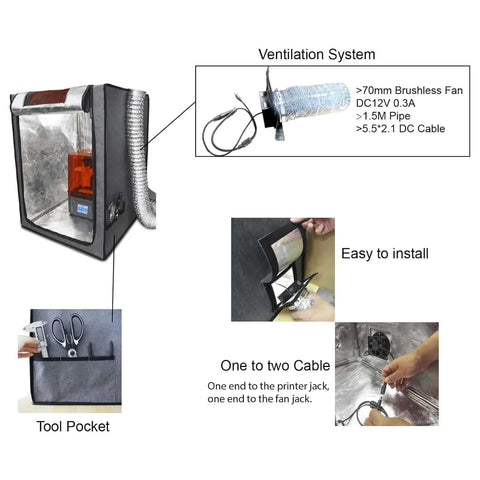 Resin 3D Printer Enclosure With Adjustable Vent Kit For Odor Control And UV Blocking Window See Through Design details with fan and pocket