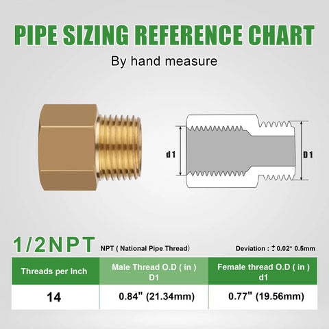 Diagram of brass pipe fittings kit with half inch NPT male to female adapter dimensions and thread info for plumbing projects.