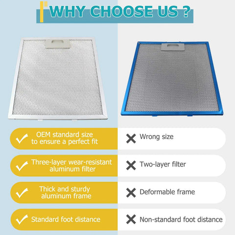 Comparison of two aluminum mesh range hood filters, showcasing advantages of Three Pack 12 X 10.5 X 0.35 Inch Aluminum Mesh Range Hood Filter.