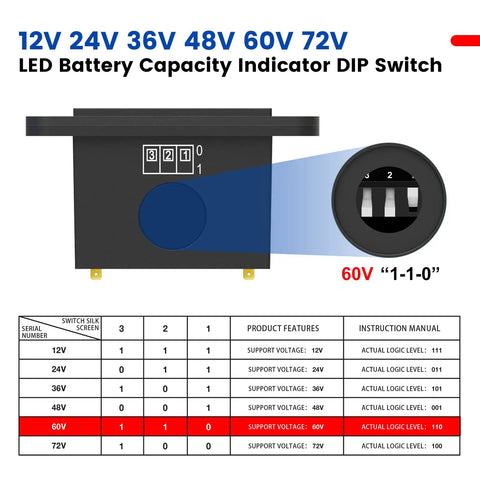 Universal Led Golf Cart Battery Level Indicator Meter Monitor For 12V To 72V Lithium And Lead Acid With Ten Segment Gauge Display Plug And Play To Keep Your Sweet Setup Charged, showing 60V indicator and DIP switch settings.