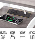 Two Piece End Table With Built In Charging Station For Your Couch And Bedside Modern Curved Nightstand Set Of Two Two AC Outlets USB Port Type C Port About Five Foot Power Cord Three Tier Open Storage. close-up of charging panel and phone