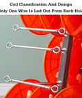 Coil design on multi spool cable dispenser cart on wheels for easy wire dispensing in factories