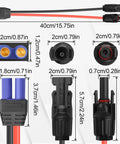Hot Solar Connector To EC5 Adapter Cable With Heavy Duty 10 AWG Copper Wiring, 400mm length, connectors and measurements displayed.