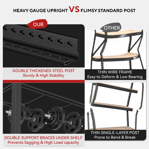 Comparison of 84 Inch Heavy Duty Metal Storage Shelving Unit With 5000 Lb Capacity 5 Tier Adjustable Freestanding Garage Shelves