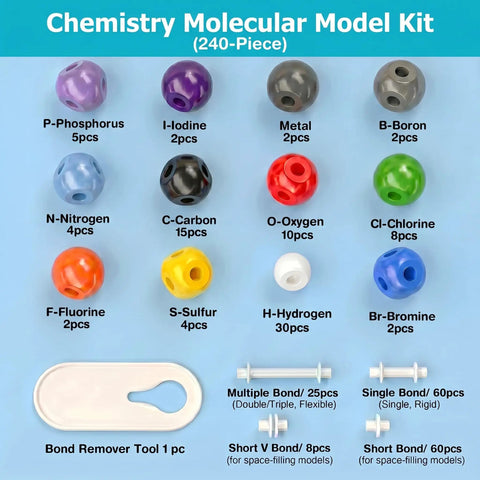 Hands On 240 Piece Molecular Model Kit for 3D Chemistry Visualization showing 86 atoms, 153 bonds, and remover tool