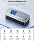 Level 2 Portable EV Charger 32A 7.68kW With 25 Foot Cable J1772 240V NEMA 14 50P showing safety features and protections