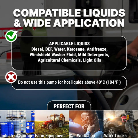 Heavy Duty Electric Drum Pump With 7.6 GPM Flow Rate, DC 20V Powered for transferring diesel, DEF and more liquids in various applications.