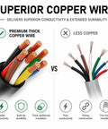 Heavy Duty 7 Way Trailer Cord With 8 Ft Wiring Harness And Molded Nylon Junction Box For Rv Camper Towing, showcasing premium thick copper wire for better conductivity.