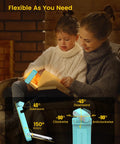 Glocusent blue USB-rechargeable clip-on book light; amber color modes and adjustable brightness for reading in bed.