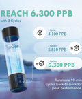 Hydrogen Water Bottle Generator With SPE PEM Technology Delivers 6300 Plus PPB In 3 Cycles Rechargeable 10 Oz Black Bottle