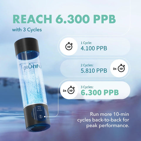 Hydrogen Water Bottle Generator With SPE PEM Technology Delivers 6300 Plus PPB In 3 Cycles Rechargeable 10 Oz Black Bottle