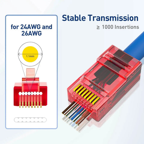 Red Cat5e And Cat6 RJ45 Pass Through Connectors With Strain Relief Boots 100 Pack No Fuss EZ Crimp Modular Plugs for UTP cables