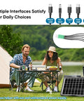 Couple sitting by tent with 20W solar powered battery charger and maintainer with built-in smart MPPT charge controller