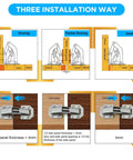 Diagram of three installation methods for 4 Inch Surface Mount Hidden Hinges For Cabinets And Bookshelves, 90 Degree Concealed Hinges.