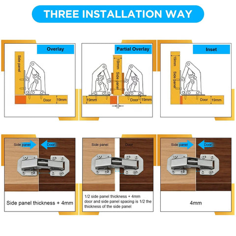 Diagram of three installation methods for 4 Inch Surface Mount Hidden Hinges For Cabinets And Bookshelves, 90 Degree Concealed Hinges.