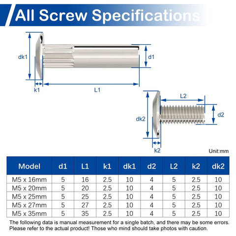 Detailed specifications of Ten Pack Furniture Joint Connector Bolts And Connecting Nut Sets With Sixteen Millimeter Sleeves dimensions.