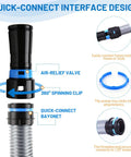 Sixteen Foot Vacuum Hose Extension Kit With Six Adapters For Three Quarter, One, One And Quarter, And One And Half Inch Ports