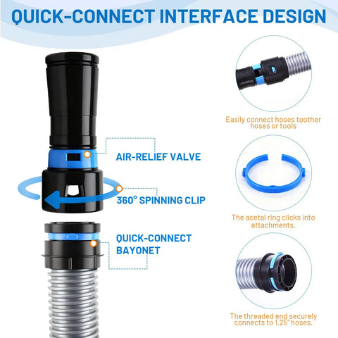 Sixteen Foot Vacuum Hose Extension Kit With Six Adapters For Three Quarter, One, One And Quarter, And One And Half Inch Ports