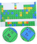 Laminated Periodic Table Poster for Classrooms and Home Study with chemistry reference chart and colorful elements design.