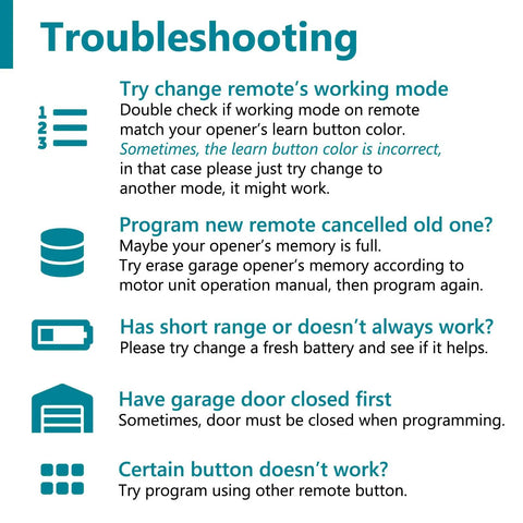 Troubleshooting guide for Two Pack Universal Garage Door Opener Remote For LiftMaster Chamberlain Sears Craftsman With Security Plus 315/390MHz And MyQ.