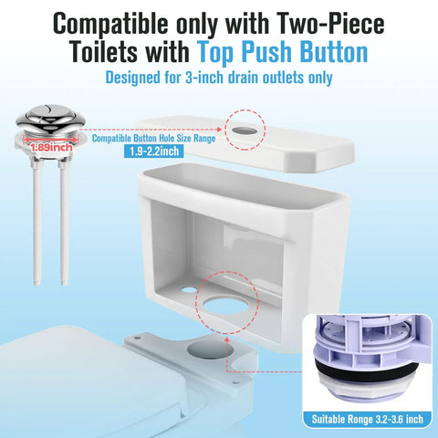 Universal 3 Inch Dual Flush Valve And Fill Valve Replacement Kit for 2 Piece Toilets with push button detail, gasket illustration.