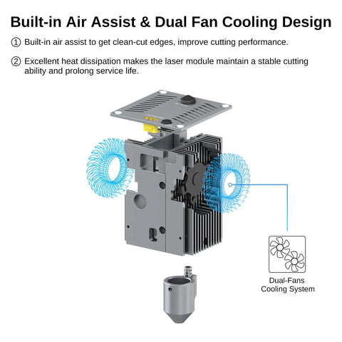Real 20W Diode Laser Module For DIY Laser Engraver Cutter with built-in air assist and dual fan cooling design