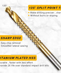 Close-up of 135° split point tip from Six Piece HSS Twist Drill Bit Set Titanium Coated Workhorse For Woodworking And Sheet Metal Drilling Precision Ground Multi Material Kit Built Damn Solid For Quick And Smooth Operations.