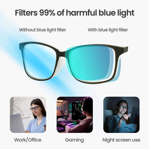 Arctic Blue Light Blocking Reading Glasses 1.5 Diopters For Computer And Gaming Eyewear Anti Glare Clear Lenses For Men And Women