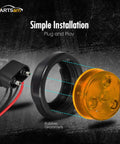 Exploded view of 2-inch round LED side marker light with grommet, plug, and amber lens from 4 Pack 2 Inch Round Led Side Marker Clearance Lights With Grommets And Wire Pigtails For Trailers And Trucks DOT Approved 12V Submersible Waterproof Reflex Lens Red And Amber 2 Red 2 Amber
