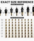 Rivet Nut Tool Kit 77 Piece Kit With 70 Rivet Nuts M3 To M12 And 7 Mandrel Adapters For Quick Auto Body Metal Fabrication DIY Projects Pro Grade Durable Metal Construction With Black Oxide Coating Rust Resistant size reference chart for M3 to M12 mandrels and rivet nuts