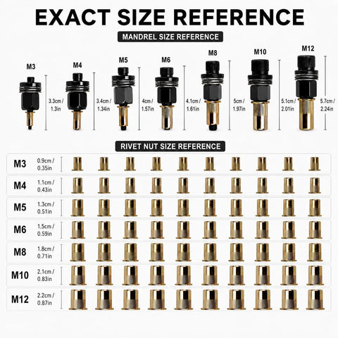 Rivet Nut Tool Kit 77 Piece Kit With 70 Rivet Nuts M3 To M12 And 7 Mandrel Adapters For Quick Auto Body Metal Fabrication DIY Projects Pro Grade Durable Metal Construction With Black Oxide Coating Rust Resistant size reference chart for M3 to M12 mandrels and rivet nuts
