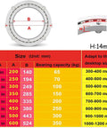 Size chart for Heavy Duty 360 Degree Lazy Susan Turntable Base, including dimensions and bearing capacity for 8 to 24 inch options.