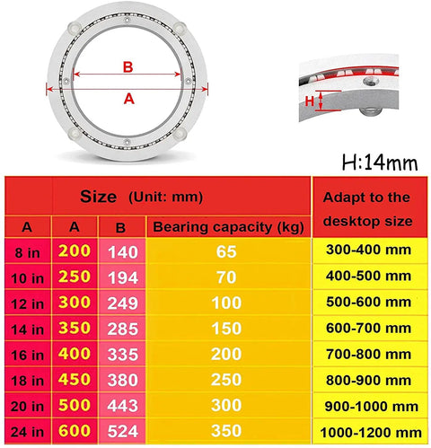 Size chart for Heavy Duty 360 Degree Lazy Susan Turntable Base, including dimensions and bearing capacity for 8 to 24 inch options.