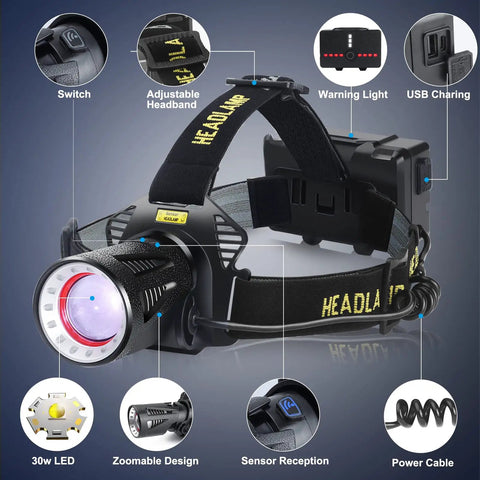 Rechargeable Headlamp For Adults With Beast Bright Beam, IP68 Waterproof; shows headband, LED light, zoomable design, and features.